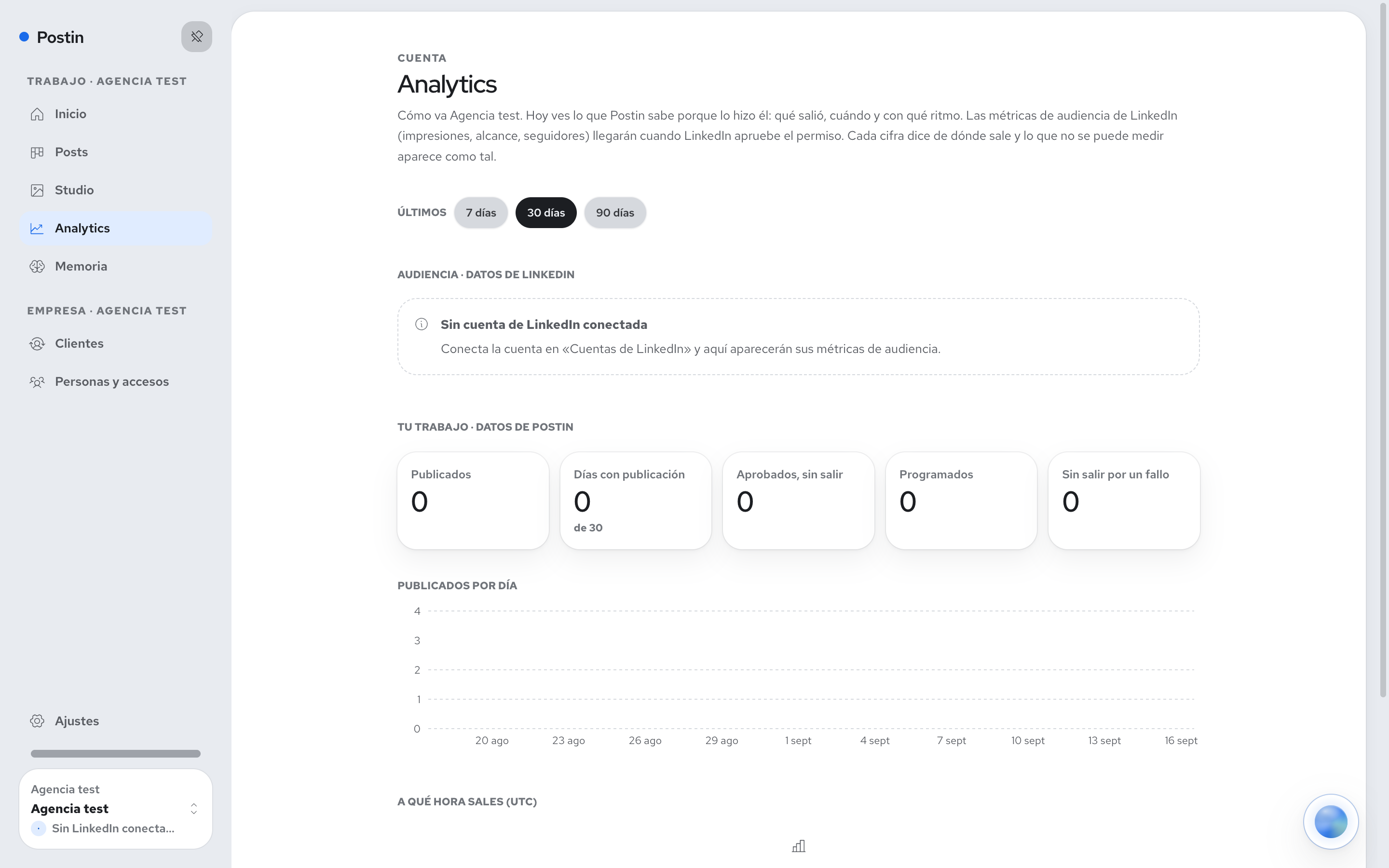 Analytics de Postin con el rendimiento de tus publicaciones
